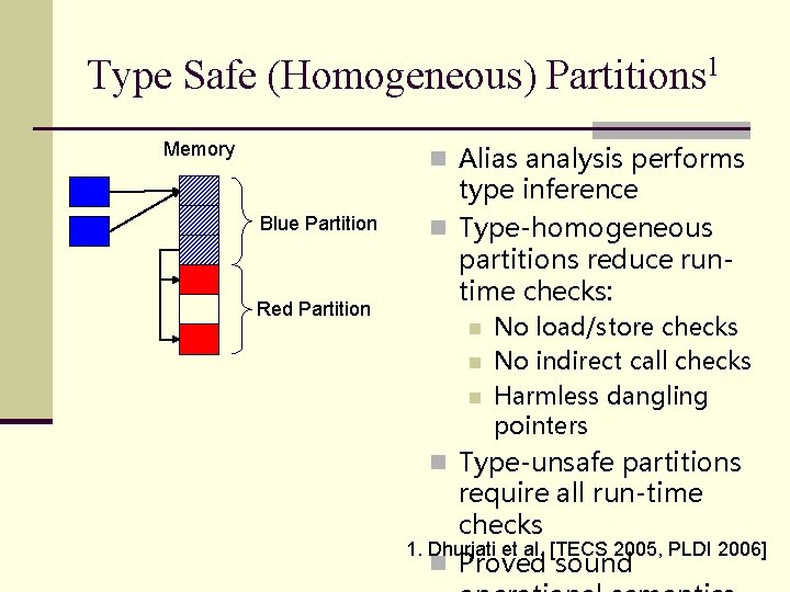 Type Safe (Homogeneous) Partitions 1 Memory n Alias analysis performs Blue Partition Red Partition Type Safe (Homogeneous) Partitions 1 Memory n Alias analysis performs Blue Partition Red Partition