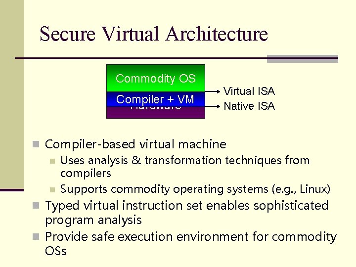 Secure Virtual Architecture Commodity OS Compiler + VM Hardware Virtual ISA Native ISA n Secure Virtual Architecture Commodity OS Compiler + VM Hardware Virtual ISA Native ISA n