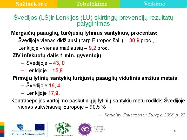 Sužinokime Švedijos (LŠ)ir Lenkijos (LU) skirtingų prevencijų rezultatų palyginimas Mergaičių paauglių, turėjusių lytinius santykius,