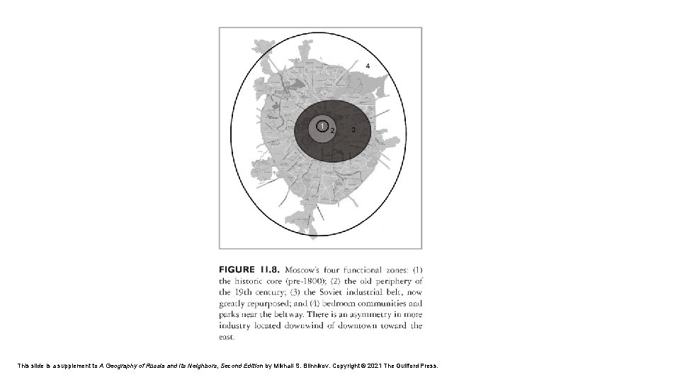 This slide is a supplement to A Geography of Russia and Its Neighbors, Second