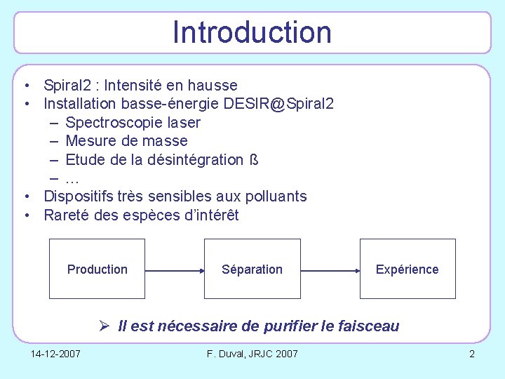 Introduction • Spiral 2 : Intensité en hausse • Installation basse-énergie DESIR@Spiral 2 –