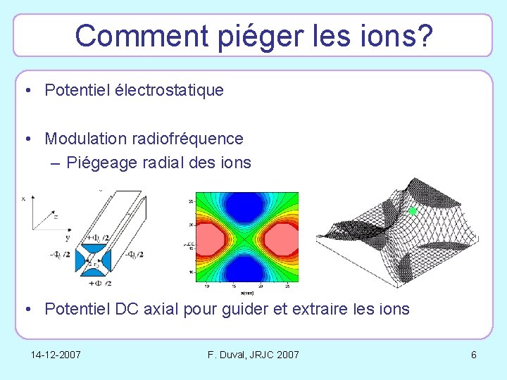 Comment piéger les ions? • Potentiel électrostatique • Modulation radiofréquence – Piégeage radial des