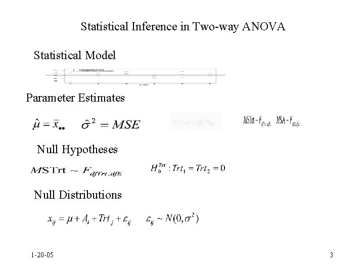 Statistical Inference in Two-way ANOVA Statistical Model Parameter Estimates Null Hypotheses Null Distributions 1