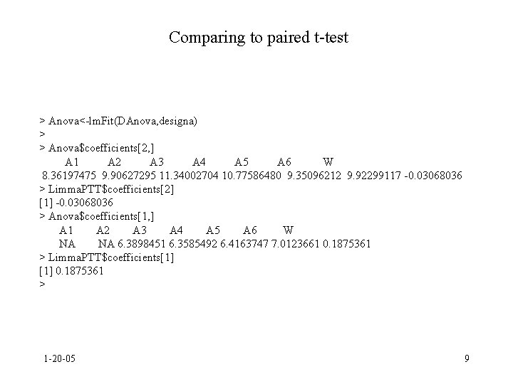 Comparing to paired t-test > Anova<-lm. Fit(DAnova, designa) > > Anova$coefficients[2, ] A 1