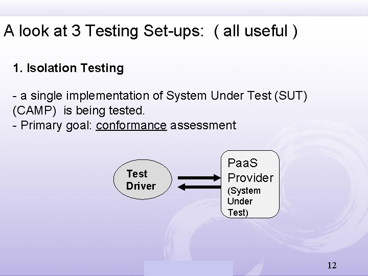 A look at 3 Testing Set-ups: ( all useful ) 1. Isolation Testing -