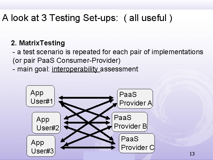 A look at 3 Testing Set-ups: ( all useful ) 2. Matrix. Testing -