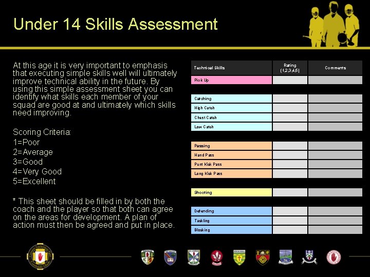 Under 14 Skills Assessment At this age it is very important to emphasis that