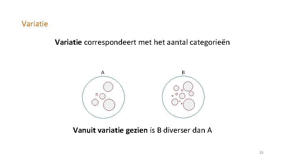 Variatie correspondeert met het aantal categorieën A B Vanuit variatie gezien is B diverser