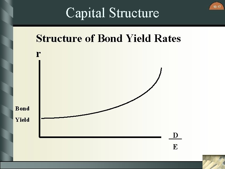 18 -17 Capital Structure of Bond Yield Rates r Bond Yield D E 