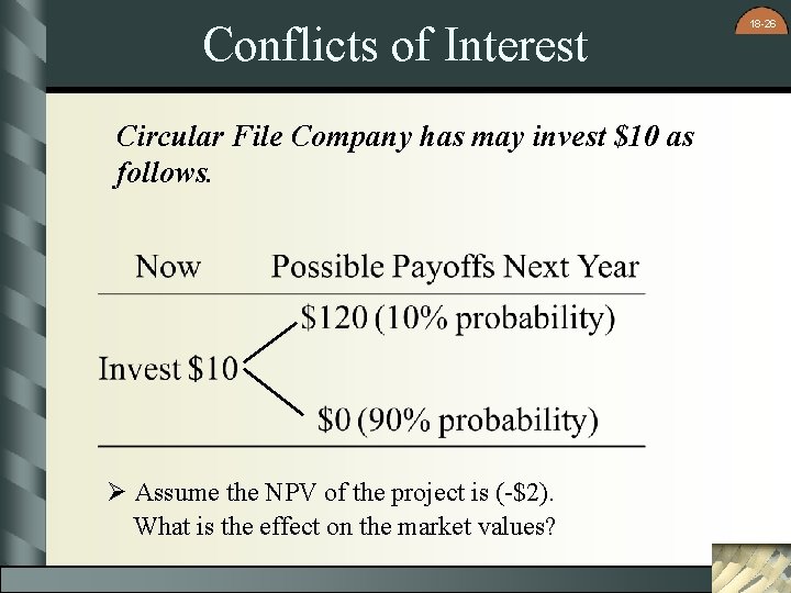 Conflicts of Interest Circular File Company has may invest $10 as follows. Ø Assume