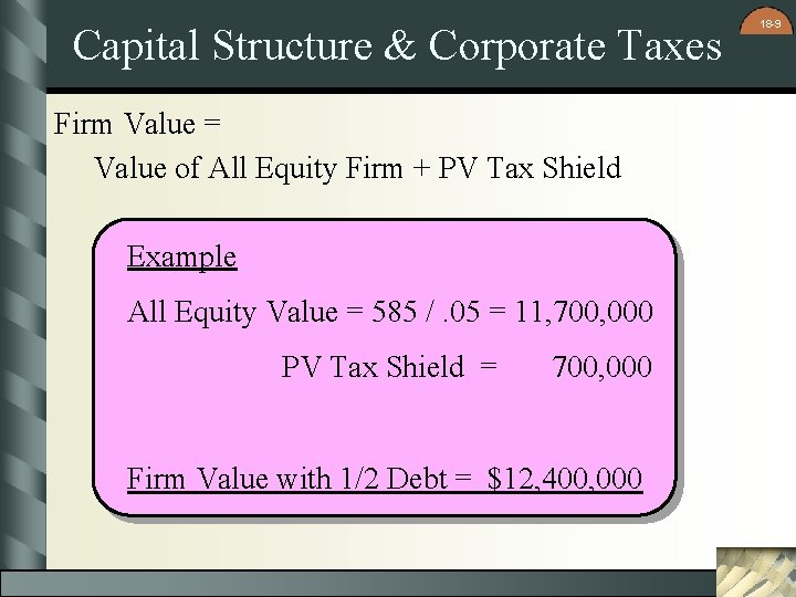 Capital Structure & Corporate Taxes Firm Value = Value of All Equity Firm +