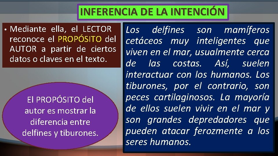 INFERENCIA DE LA INTENCIÓN • Mediante ella, el LECTOR reconoce el PROPÓSITO del AUTOR