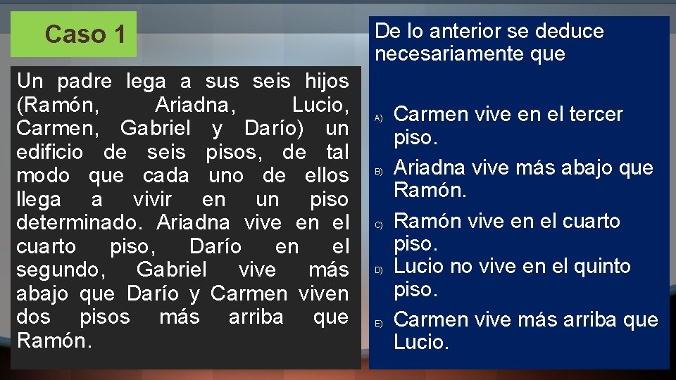 Caso 1 Un padre lega a sus seis hijos (Ramón, Ariadna, Lucio, Carmen, Gabriel