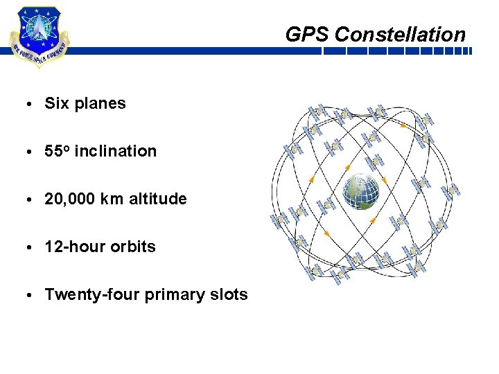 GPS Constellation • Six planes • 55 o inclination • 20, 000 km altitude