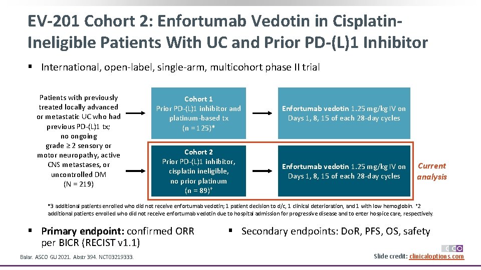 EV-201 Cohort 2: Enfortumab Vedotin in Cisplatin. Ineligible Patients With UC and Prior PD-(L)1