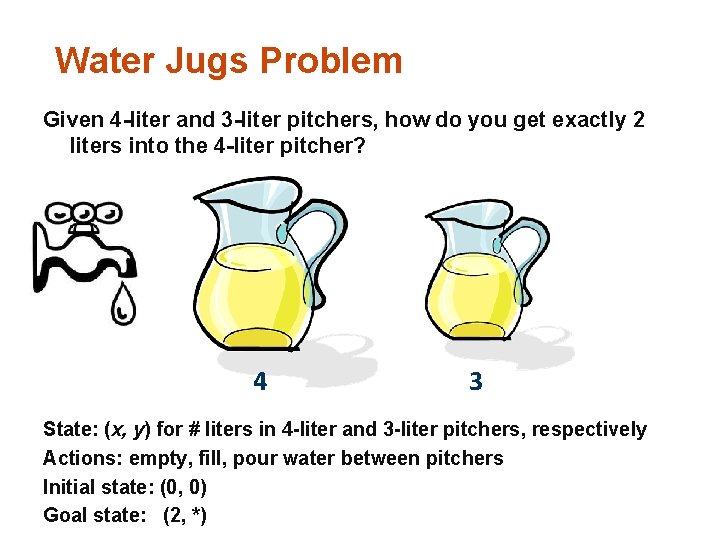 Water Jugs Problem Given 4 -liter and 3 -liter pitchers, how do you get