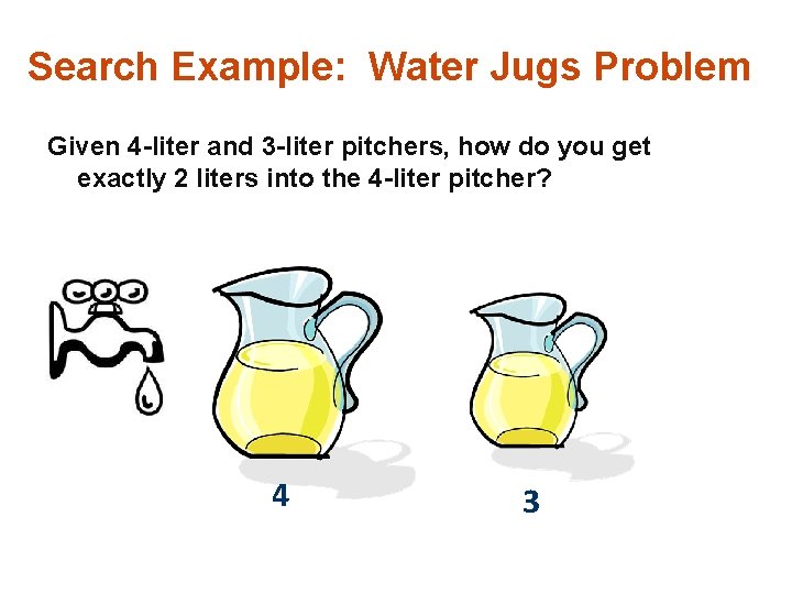 Search Example: Water Jugs Problem Given 4 -liter and 3 -liter pitchers, how do