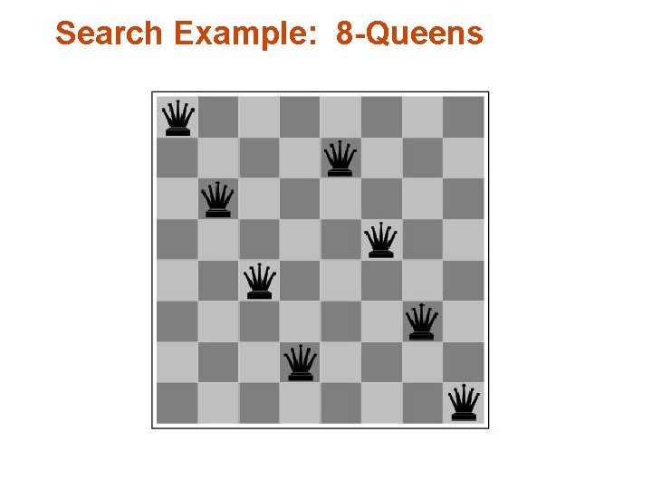 Search Example: 8 -Queens 