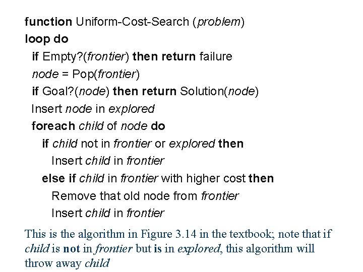 function Uniform-Cost-Search (problem) loop do if Empty? (frontier) then return failure node = Pop(frontier)