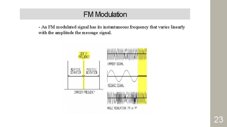 FM Modulation - An FM modulated signal has its instantaneous frequency that varies linearly