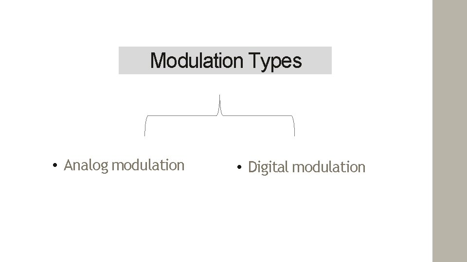 Modulation Types • Analog modulation • Digital modulation 