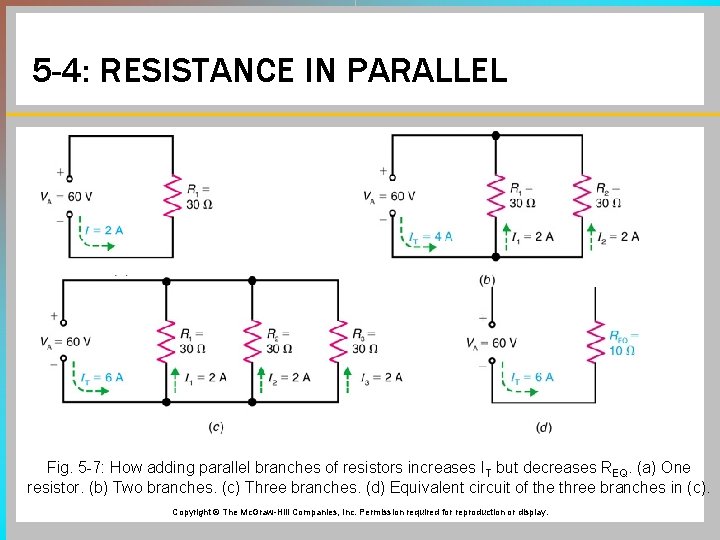 5 -4: RESISTANCE IN PARALLEL Fig. 5 -7: How adding parallel branches of resistors