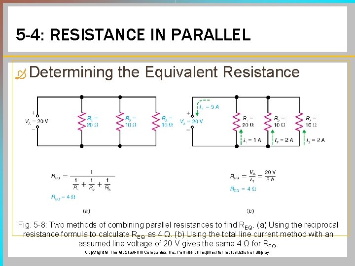 5 -4: RESISTANCE IN PARALLEL Determining the Equivalent Resistance Fig. 5 -8: Two methods