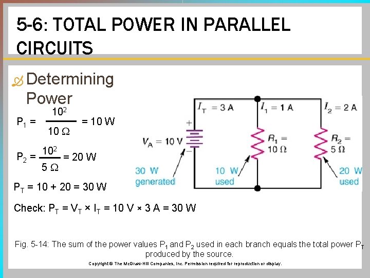 5 -6: TOTAL POWER IN PARALLEL CIRCUITS Determining Power 2 P 1 = P