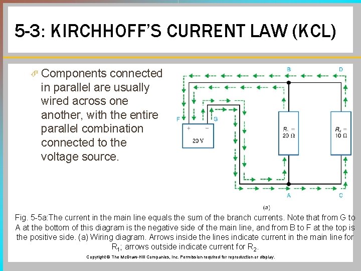 5 -3: KIRCHHOFF’S CURRENT LAW (KCL) Components connected in parallel are usually wired across