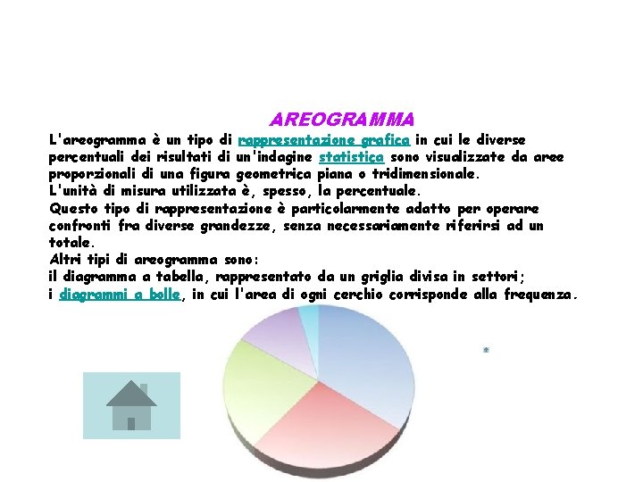 AREOGRAMMA L'areogramma è un tipo di rappresentazione grafica in cui le diverse percentuali dei