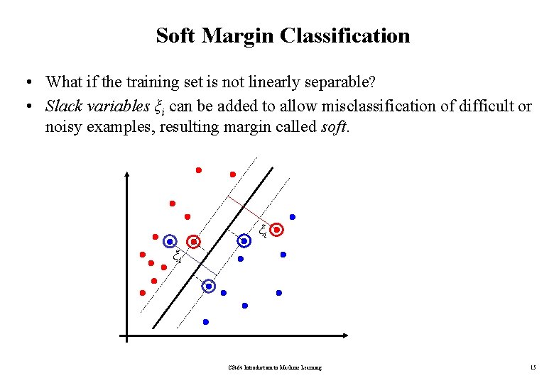Soft Margin Classification • What if the training set is not linearly separable? •