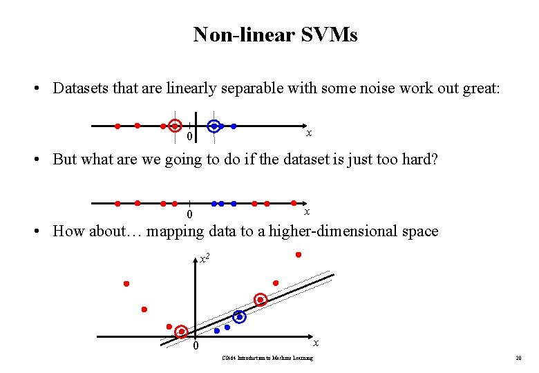 Non-linear SVMs • Datasets that are linearly separable with some noise work out great: