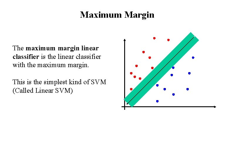 Maximum Margin The maximum margin linear classifier is the linear classifier with the maximum
