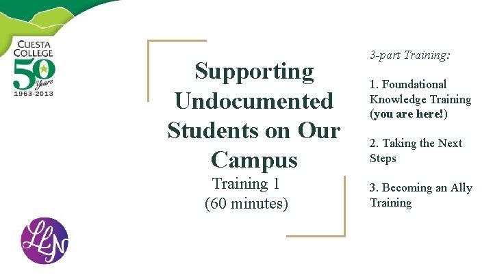 Supporting Undocumented Students on Our Campus Training 1 (60 minutes) 3 -part Training: 1.