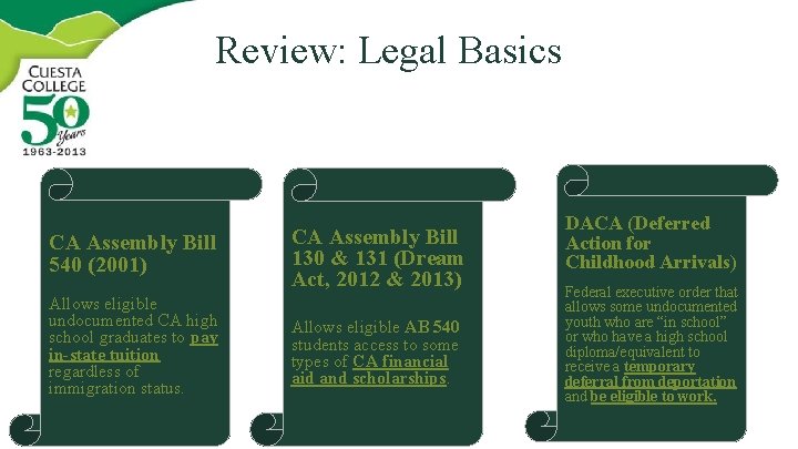 Review: Legal Basics CA Assembly Bill 540 (2001) Allows eligible undocumented CA high school