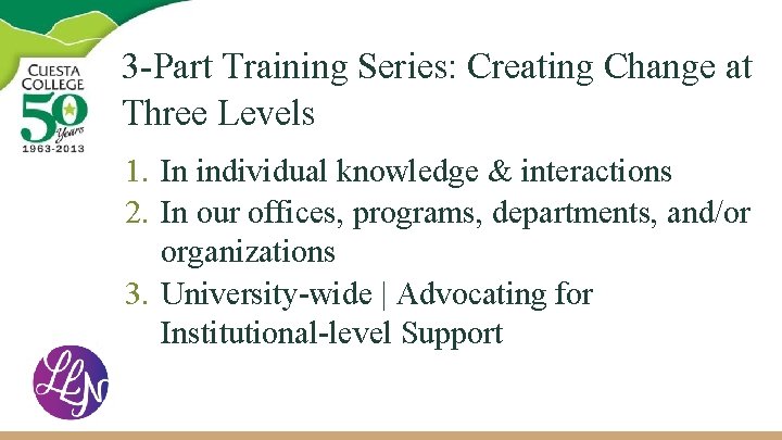 3 -Part Training Series: Creating Change at Three Levels 1. In individual knowledge &