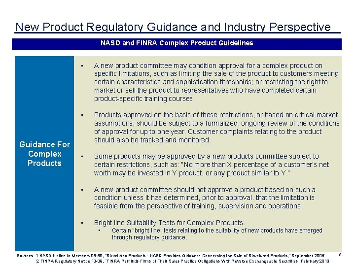 New Product Regulatory Guidance and Industry Perspective NASD and FINRA Complex Product Guidelines Guidance