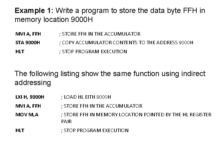 Example 1: Write a program to store the data byte FFH in memory location