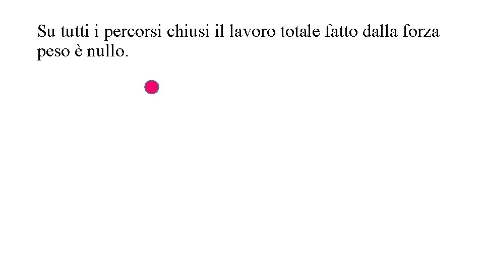 Su tutti i percorsi chiusi il lavoro totale fatto dalla forza peso è nullo.