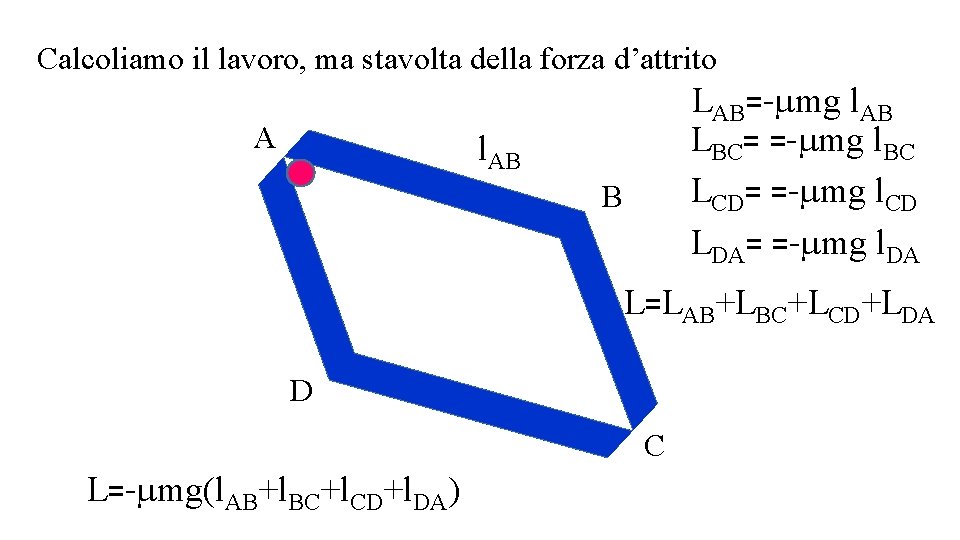 Calcoliamo il lavoro, ma stavolta della forza d’attrito A LAB=-mmg l. AB LBC= =-mmg