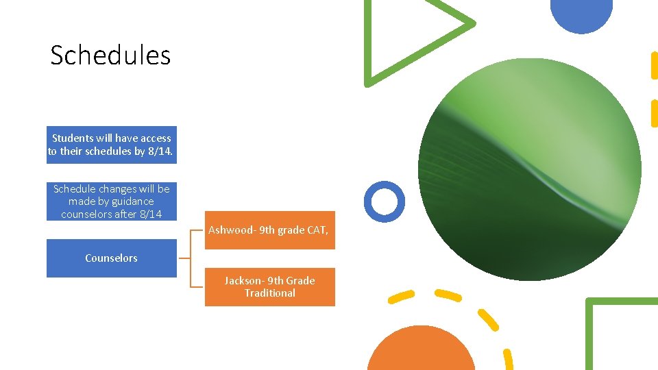 Schedules Students will have access to their schedules by 8/14. Schedule changes will be