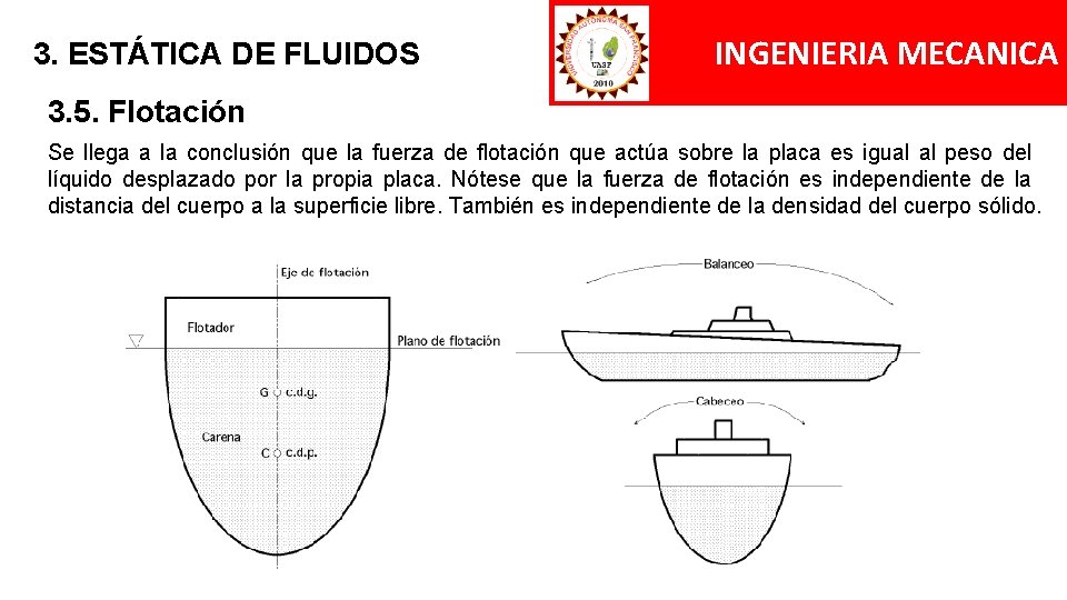 3. ESTÁTICA DE FLUIDOS INGENIERIA MECANICA 3. 5. Flotación Se llega a la conclusión