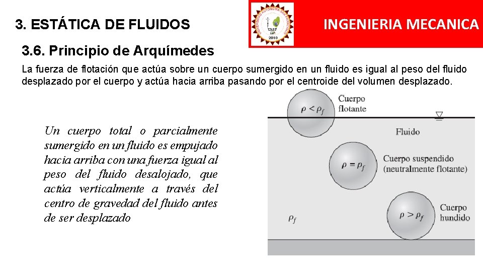 3. ESTÁTICA DE FLUIDOS INGENIERIA MECANICA 3. 6. Principio de Arquímedes La fuerza de