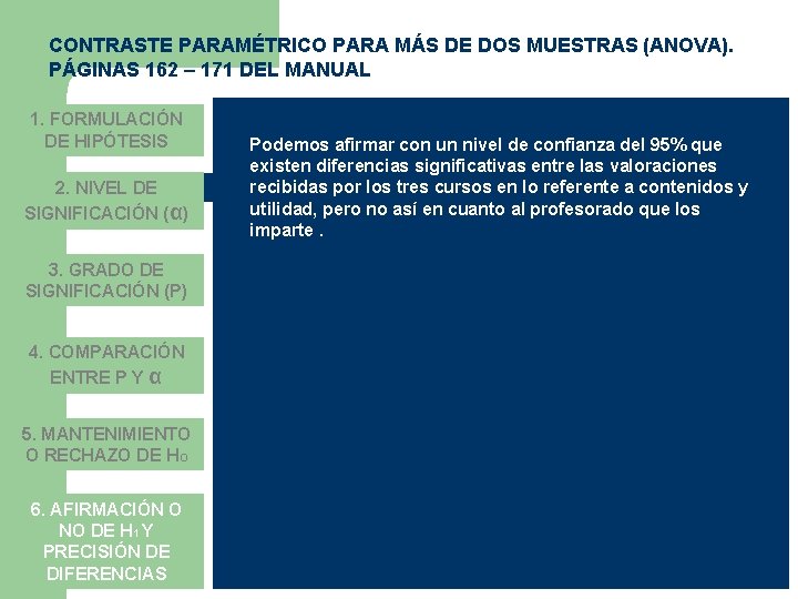 CONTRASTE PARAMÉTRICO PARA MÁS DE DOS MUESTRAS (ANOVA). PÁGINAS 162 – 171 DEL MANUAL