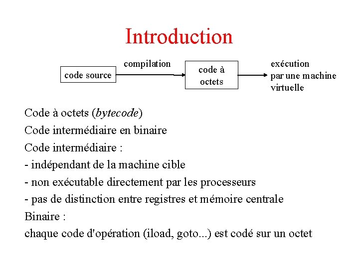 Introduction compilation code source code à octets exécution par une machine virtuelle Code à