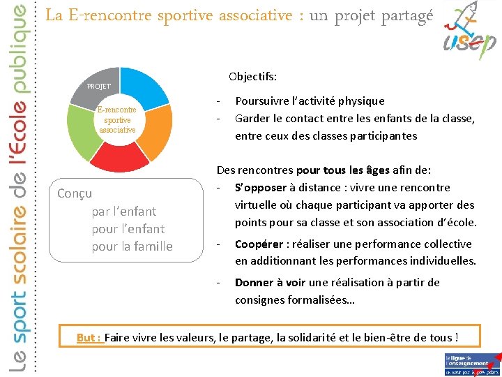 La E-rencontre sportive associative : un projet partagé PROJET E-rencontre sportive associative Conçu par