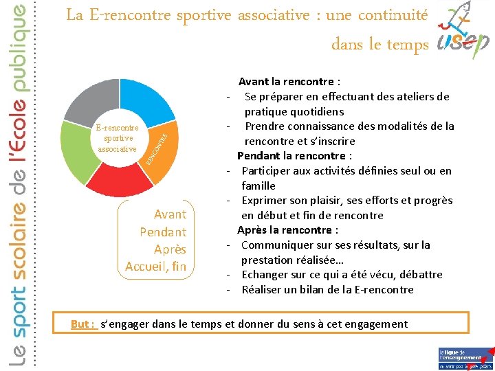 La E-rencontre sportive associative : une continuité dans le temps - ON TRE REN