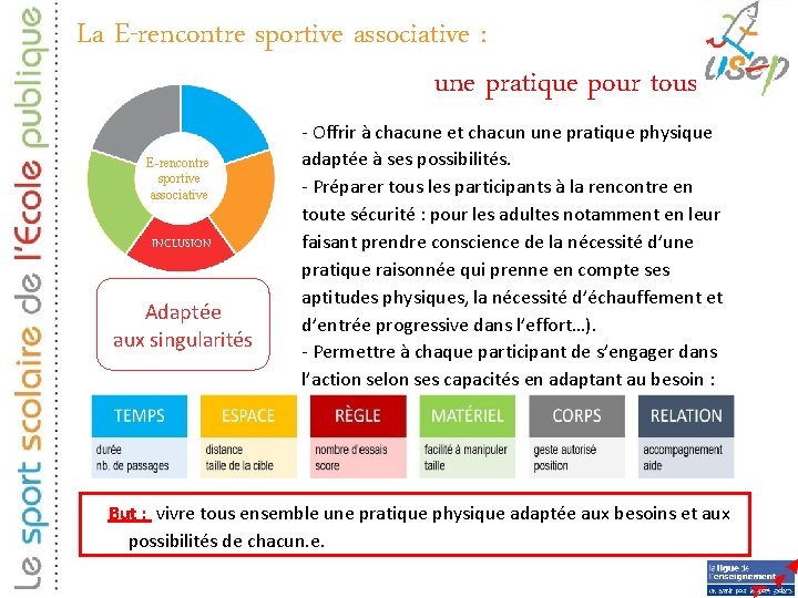 La E-rencontre sportive associative : une pratique pour tous E-rencontre sportive associative INCLUSION Adaptée