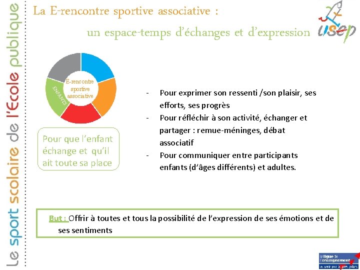 La E-rencontre sportive associative : un espace-temps d’échanges et d’expression - TS FAN EN