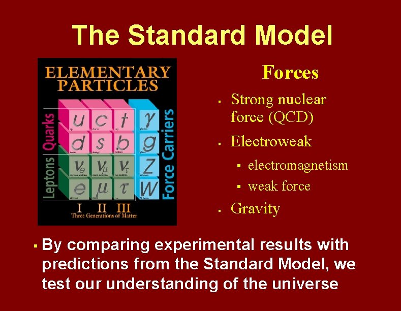 The Standard Model Forces § § Strong nuclear force (QCD) Electroweak § § electromagnetism
